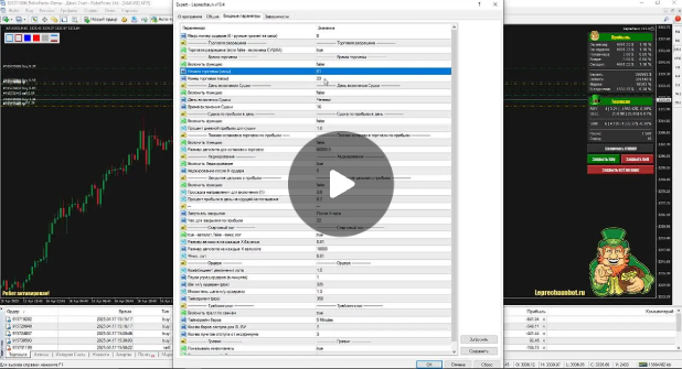 Форекс робот с хеджирование - Leprechaun v13.4